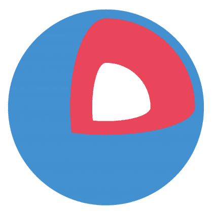 Fedora CoreOS